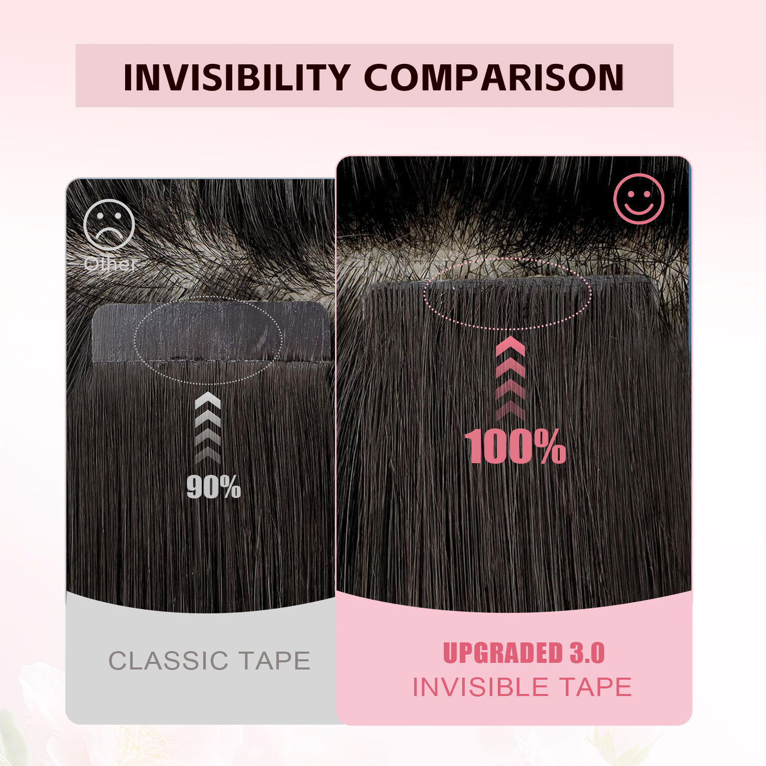 Sweetmet Invisible Tape Hair E - Invisible Tape In Extensions Real Hair 评论和价格